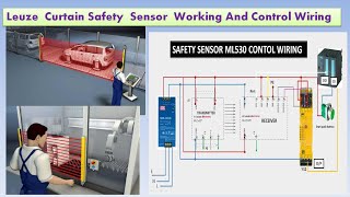 leuze curtain sensor wiring and explanation. #leuze