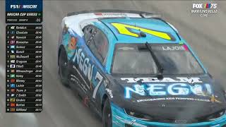 FINSH OF GROUP A PRACTICE - 2023 NOCO 400 NASCAR CUP SERIES