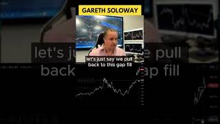 🚨 ALERT! "Bitcoin is About To Do The Unthinkable!" | Gareth Soloway Latest Crypto Update