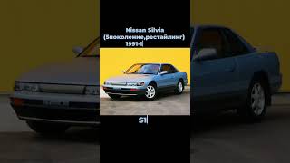 Все поколения Nissan Silvia