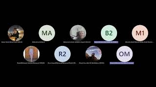 sec 1 - Eng. Osama mantawy - Structural Analysis (1) - Summer 2024 [ double integration ]