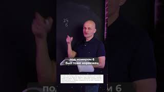 Ященко математика задача 3. Профильный ЕГЭ 2023 #ященко