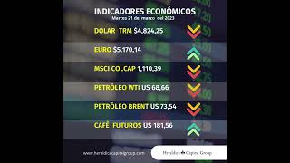 Indicadores económicos para el día martes 21 de marzo de 2023, en Colombia