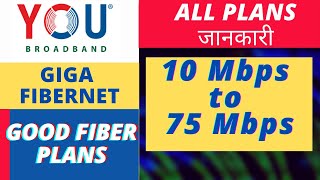 YOU BROADBAND PLANS 10 Mbps to 75 Mbps All information