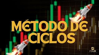 PASSE NA CONTA DE AVALIAÇÃO - MÉTODO DE CICLOS PARTE 1