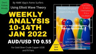 Gold Silver Copper Crude US30 BTC And FX Pairs Weekly Analysis For 10-14 Jan 2022  | Using EW Theory