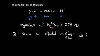 Week 10 - 10. Common ion effect - part two (pH effects)