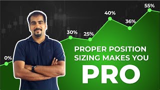 Importance of Position Sizing