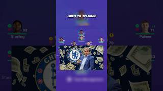 I gave Chelsea another 1 BILLION euros to see how they would do…