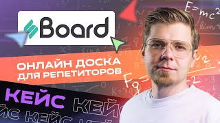 Комплексный маркетинг для платформы по online-преподаванию SBOARD от команды PROFIT TEAM