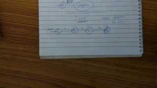 DFA Example (Deterministic Finite Automata)