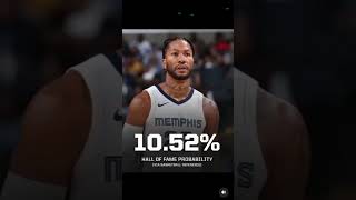 #derrickrose #mvp #halloffame #basketball #nbahistory #viralshort #viralvideos #fypシ゚viral