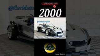 Evolution of Lotus Elise (1996-2024) #lotuselise