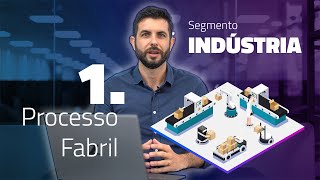 Soluções para o segmento de Indústria: Processo Fabril