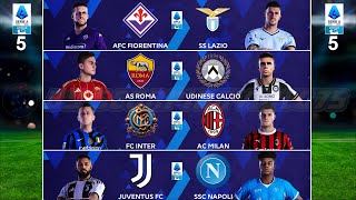 Serie A 2024/25, Sfida ai Rigori: Fiorentina-Lazio, Roma-Udinese, Inter-Milan, Juventus-Napoli