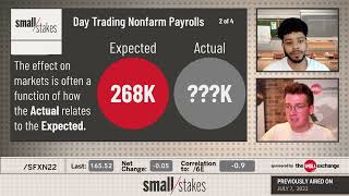 Day Trading Nonfarm Payrolls