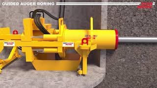 Guided Auger Boring (Thrust Boring)  - Allen Watson Ltd - www.allenwatson.com