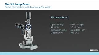 The Slit Lamp Exam   Episode 4