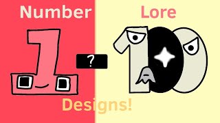 Every Number Lore Design! (1-100)