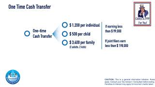 Cares & PPP 2 Assistance for American Workers and Families