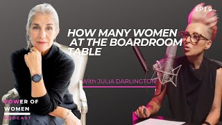 Empowering Female Leaders | Julia Darlington