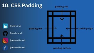 Episode 10 Mastering HTML Padding-top, padding-left, padding-right, padding-bottom #css  #padding