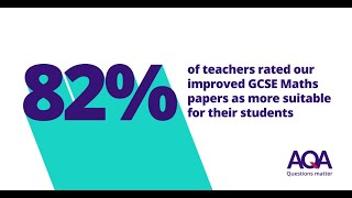 AQA GCSE Maths