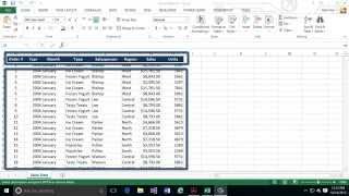 Understanding and Working with Microsoft Excel PivotTables