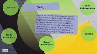 Pengetahuan Umum Tentang Pramuka Siaga