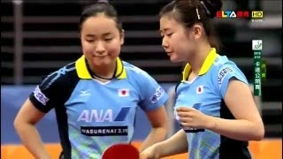 2016 Qatar Open Highlights: Ding Ning/Liu Shiwen vs Ai Fukuhara/Mima Ito (Final)