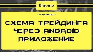 Схема трейдинга через Android приложение