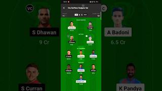 LKN vs PBKS Dream11 Prediction Lucknow vs Punjab IPL T20 Dream11 Today LKN vs PBKS Dream11 Team