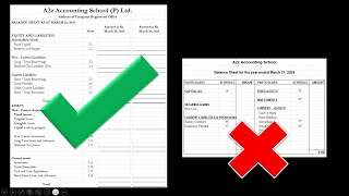 Balance Sheet Format