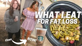 WHAT I EAT FOR WEIGHT LOSS (working 9 to 5!) 1500 calories a day!