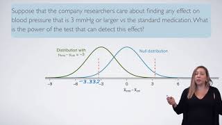 5 4 Power Calculations for difference of two means