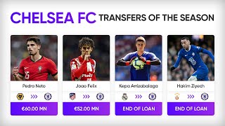 Chelsea FC All transfers of the Season