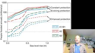 Impacts and adaptation