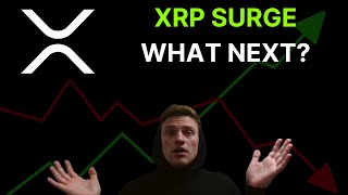 XRP 6% Surge, What Next? Is Bitcoin Blocking A Move?