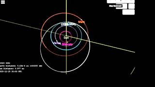 ASTEROID PASSES 1/3 DISTANCE TO THE MOON TONIGHT.