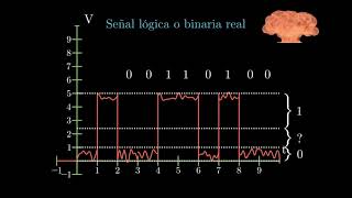 Qué es una señal digital y una señal binaria (no son lo mismo) .