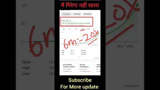 💕 में गिरेगा नही साला • Buy Now in 2022 #shorts #viral #stocks #stockmarket