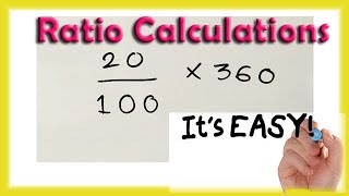 How To Do Basic Ratio Calculations under 2 Minutes