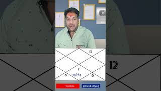 Jyotish me Digree ka Mahatva, कुंडली में अंश को कैसे समझते है #जय #jyotish #digress #kundali #kundli