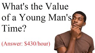 How Young Men Should Value Their Time