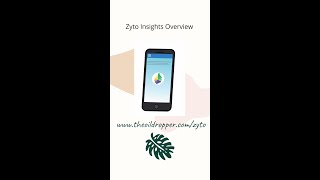 zyto overview