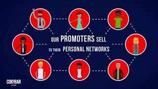 How to Become a Cokobar Promoter