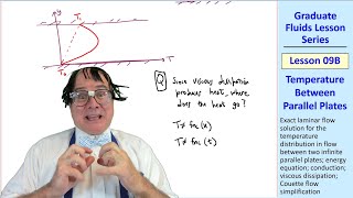 Graduate Fluids Lesson 09B: Temperature Between Parallel Plates