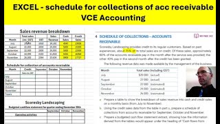 Schedule of collections for accounts receivable in EXCEL (for budgeted CF statement): VCE Accounting