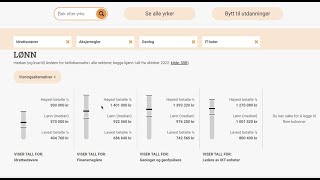 Sammenlign webinar 2023