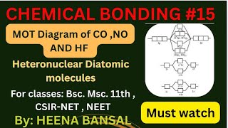 Molecular orbital diagram of CO, NO AND HF | heteronuclear diatomic molecules | #csirnet #bsc